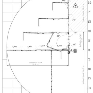 BSD 33-4ZT